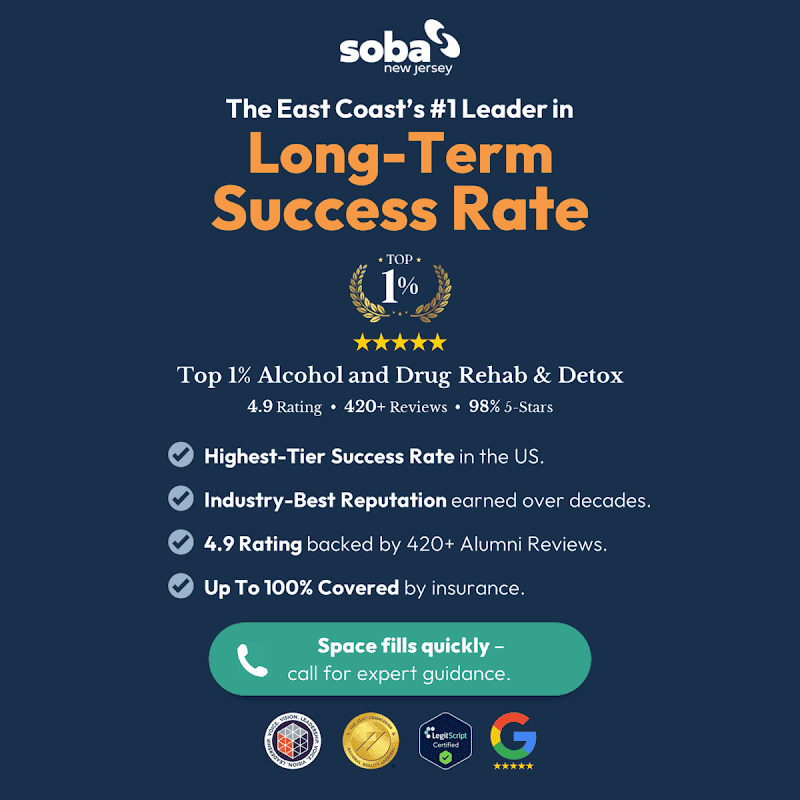 College Recovery LLC